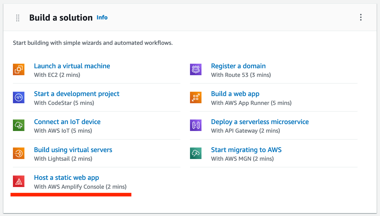 AWS service options